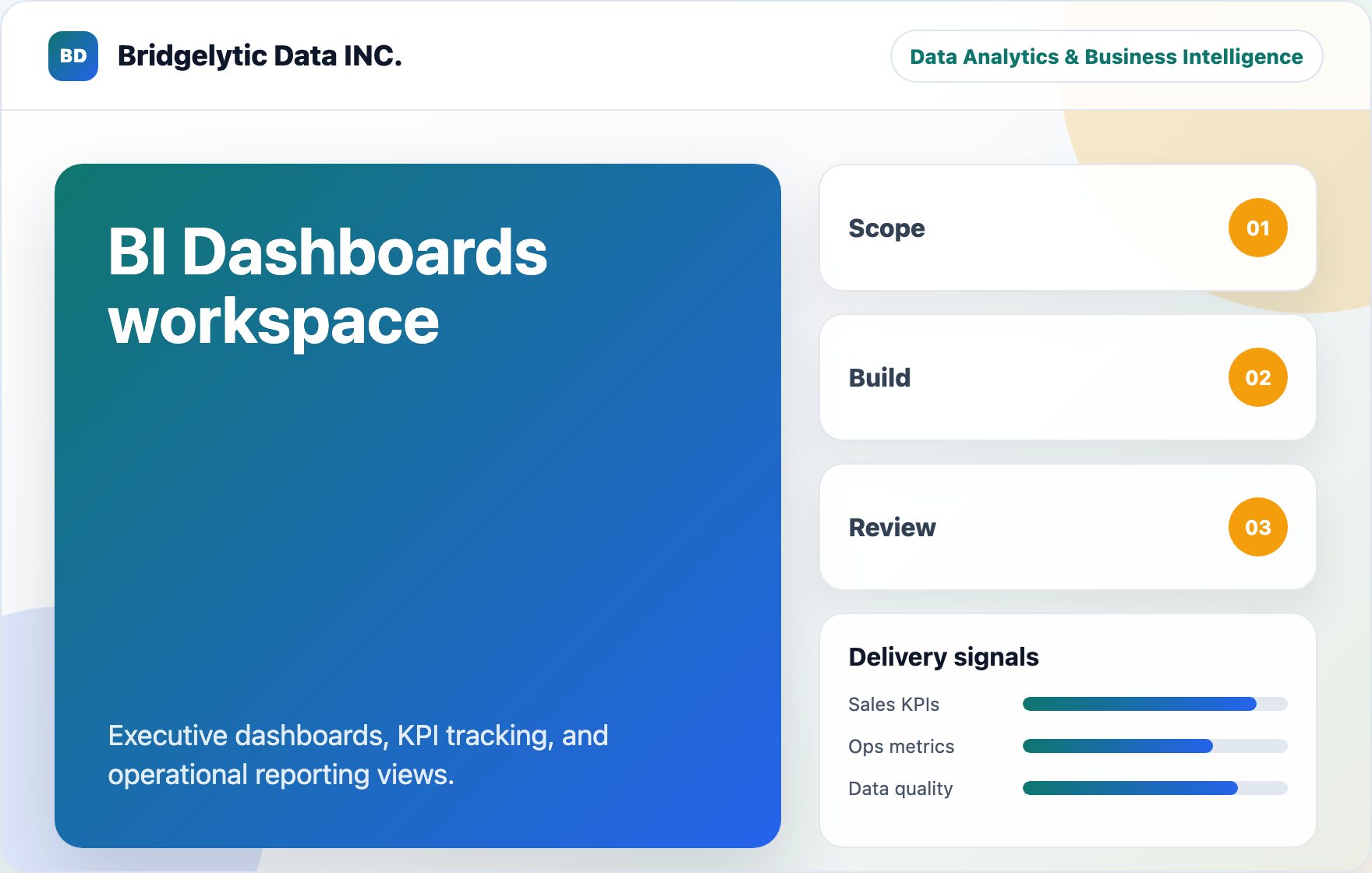 BI Dashboards workspace visual for Bridgelytic Data INC.